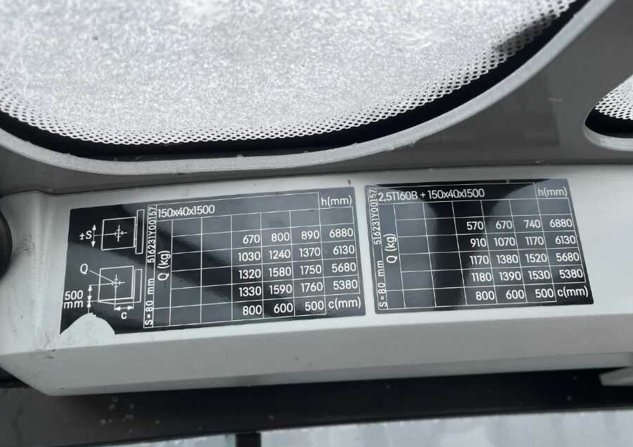 Still RX20-20PL - Электропогрузчик: фото 5 Still RX20-20PL - Электропогрузчик: фото 5