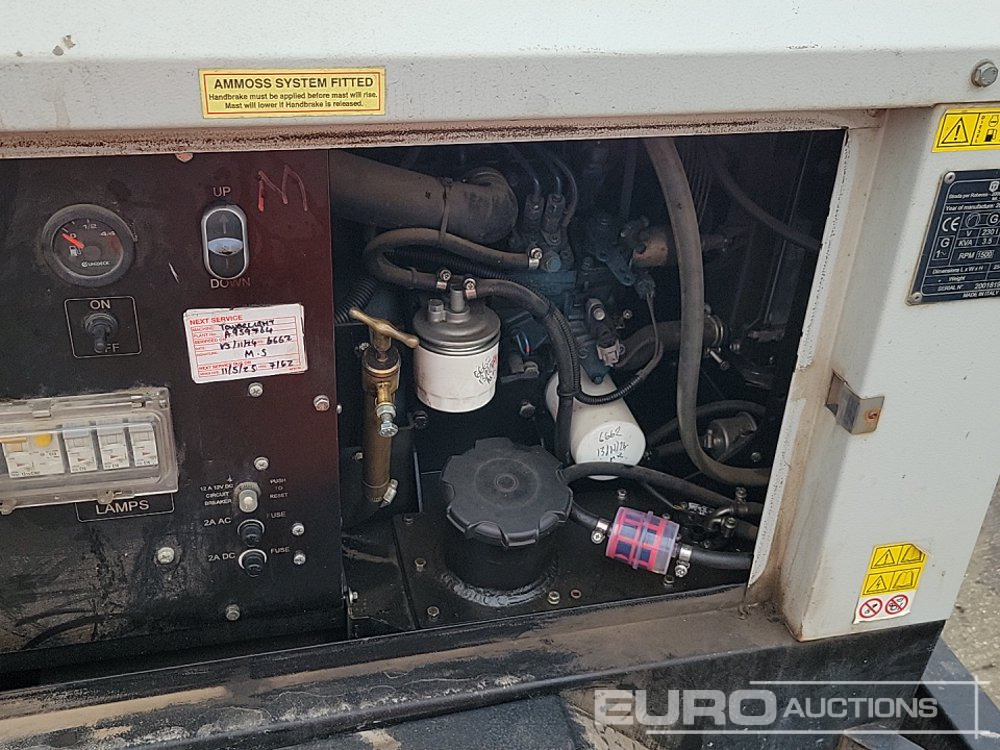 Осветительная мачта 2018 Trime X-ECOK2: фото 28 Осветительная мачта 2018 Trime X-ECOK2: фото 28