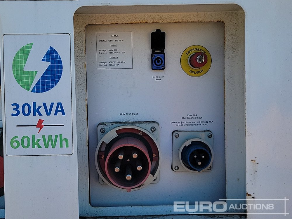 Электрогенератор Off Grid GTG-1200-30-3: фото 15