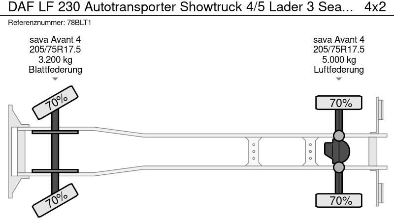 DAF LF 230 Autotransporter Showtruck 4/5 Lader 3 Seats Camera - Автовоз: фото 3 DAF LF 230 Autotransporter Showtruck 4/5 Lader 3 Seats Camera - Автовоз: фото 3
