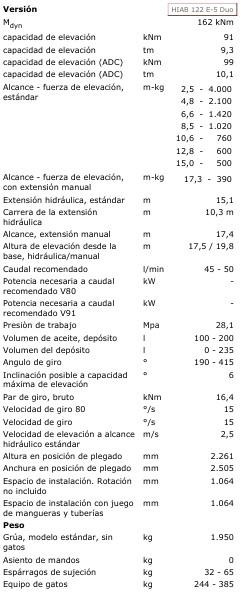 Кран-манипулятор HIAB GRUA HIAB 122 E-5 DUO: фото 10 Кран-манипулятор HIAB GRUA HIAB 122 E-5 DUO: фото 10