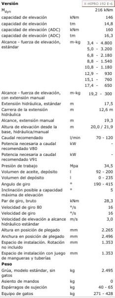 Кран-манипулятор HIAB GRUA HIAB 192 E-6 HIPRO: фото 10 Кран-манипулятор HIAB GRUA HIAB 192 E-6 HIPRO: фото 10